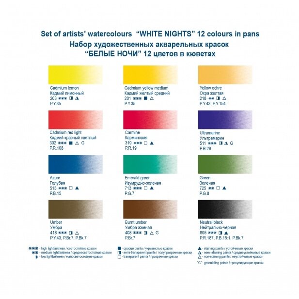 Artists' watercolours set White Nights 12 pans plastic box 2