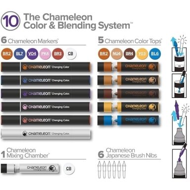 Spiritinių žymeklių Chameleon Colour & Blending System rinkinys  #10