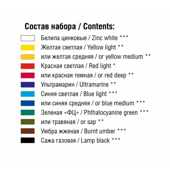 Сонет Набор масло картон 8 шт х10мл 2